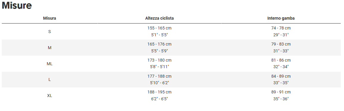 Immagine prodotto