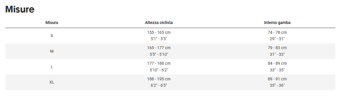 Immagine prodotto