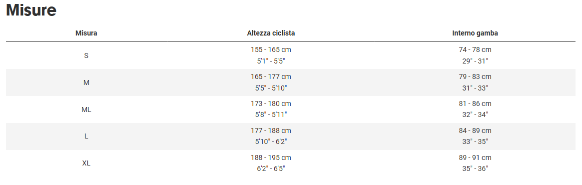 Immagine prodotto