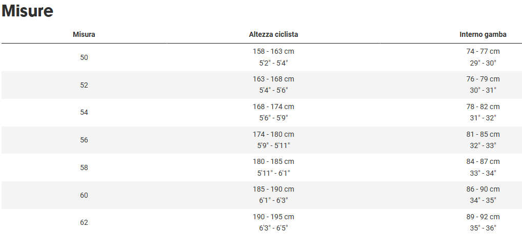 Immagine prodotto
