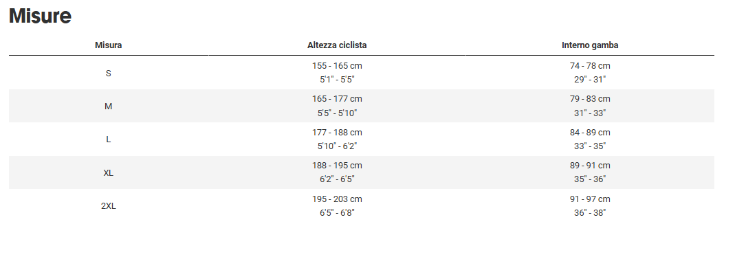 Immagine prodotto