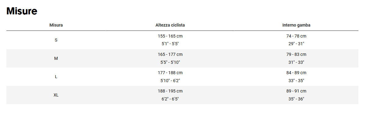 Immagine prodotto