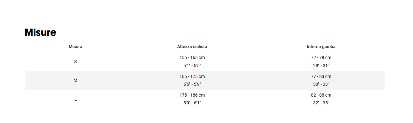Immagine prodotto
