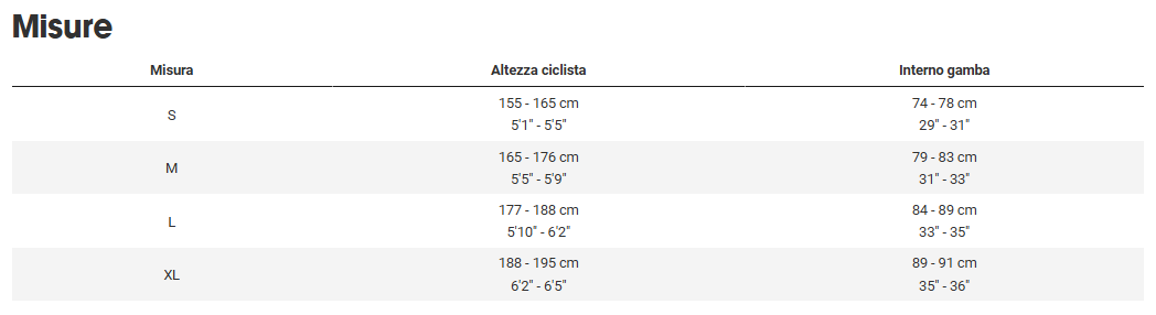 Immagine prodotto