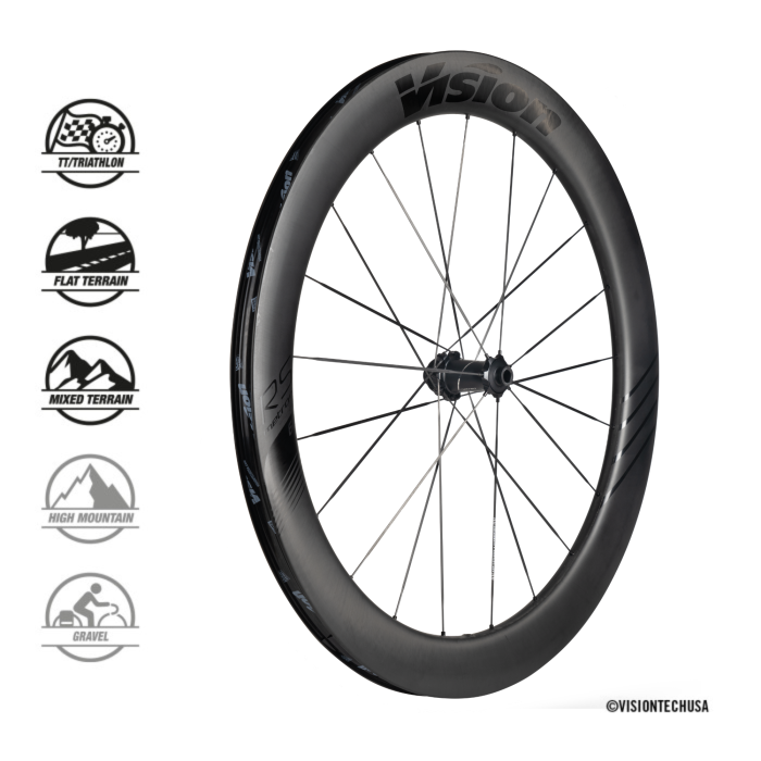 Ruote Vision Metron 60 RS SL Disc Brake