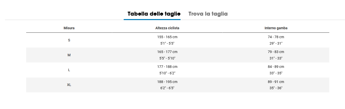Immagine prodotto