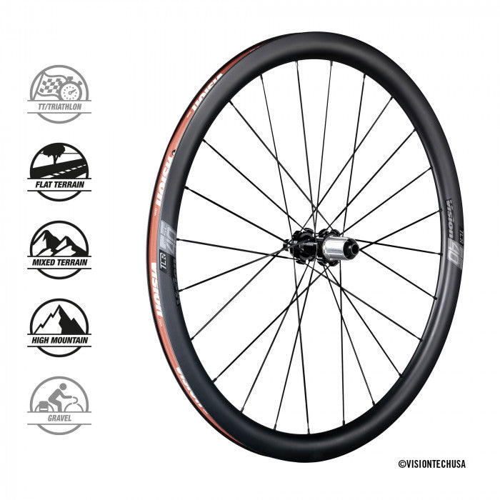 Roues Vision SC 40 Disc Center Lock
